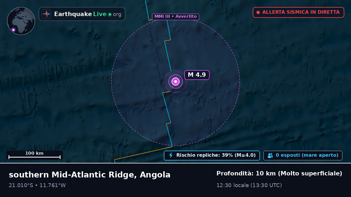 Oceano Atlantico meridionale (Angola)
