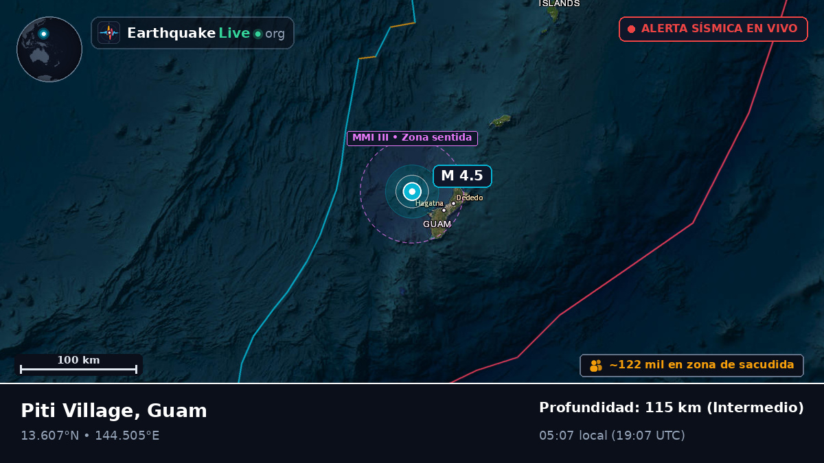 Agana, Guam