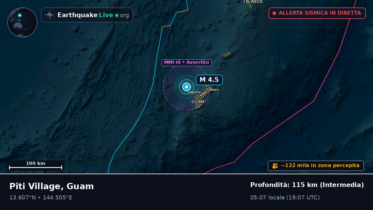 Agana, Guam