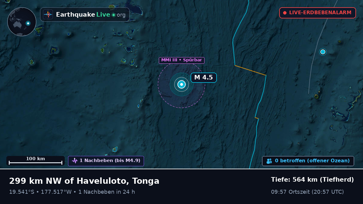 Südpazifik (Tonga)