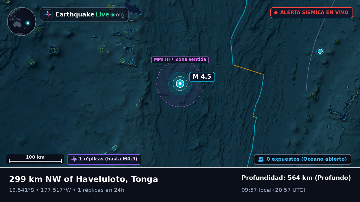 Océano Pacífico Sur (Tonga)