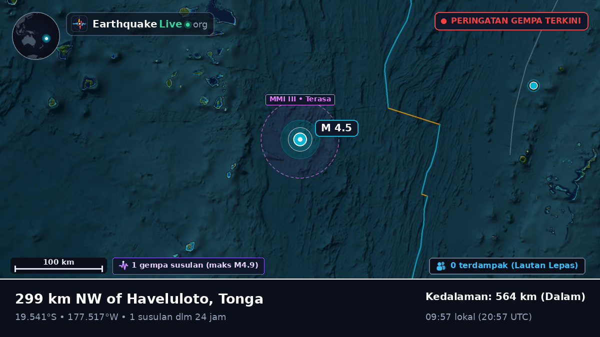 Samudra Pasifik Selatan (Tonga)