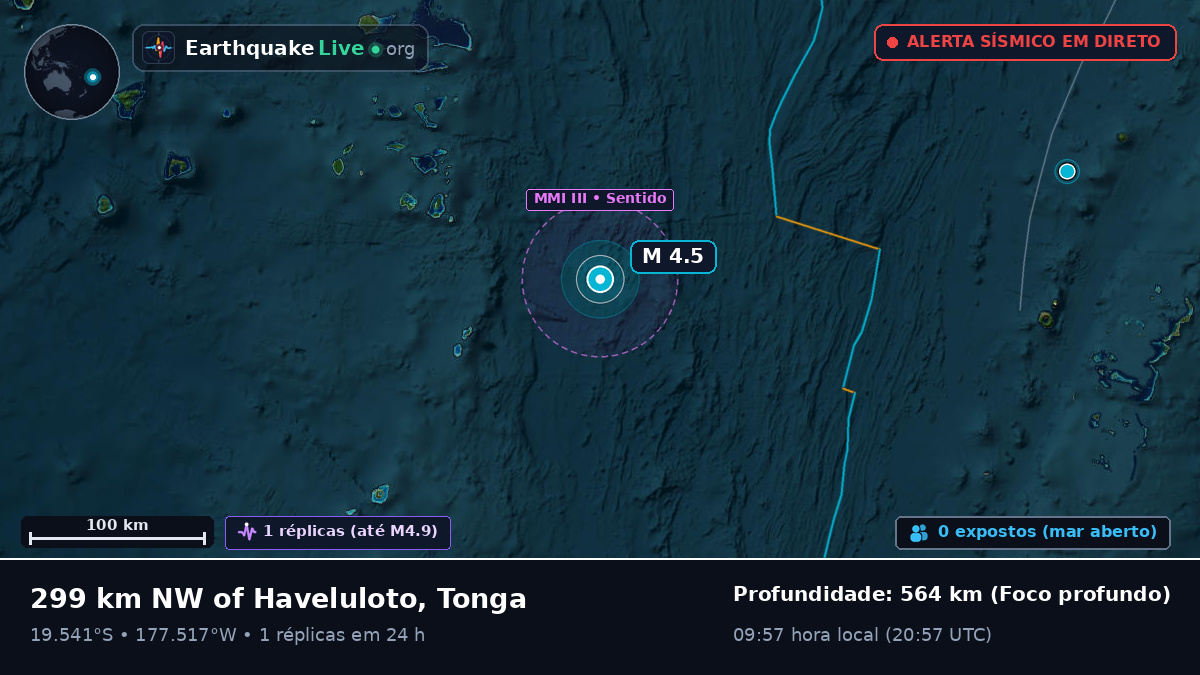 Oceano Pacífico Sul (Tonga)
