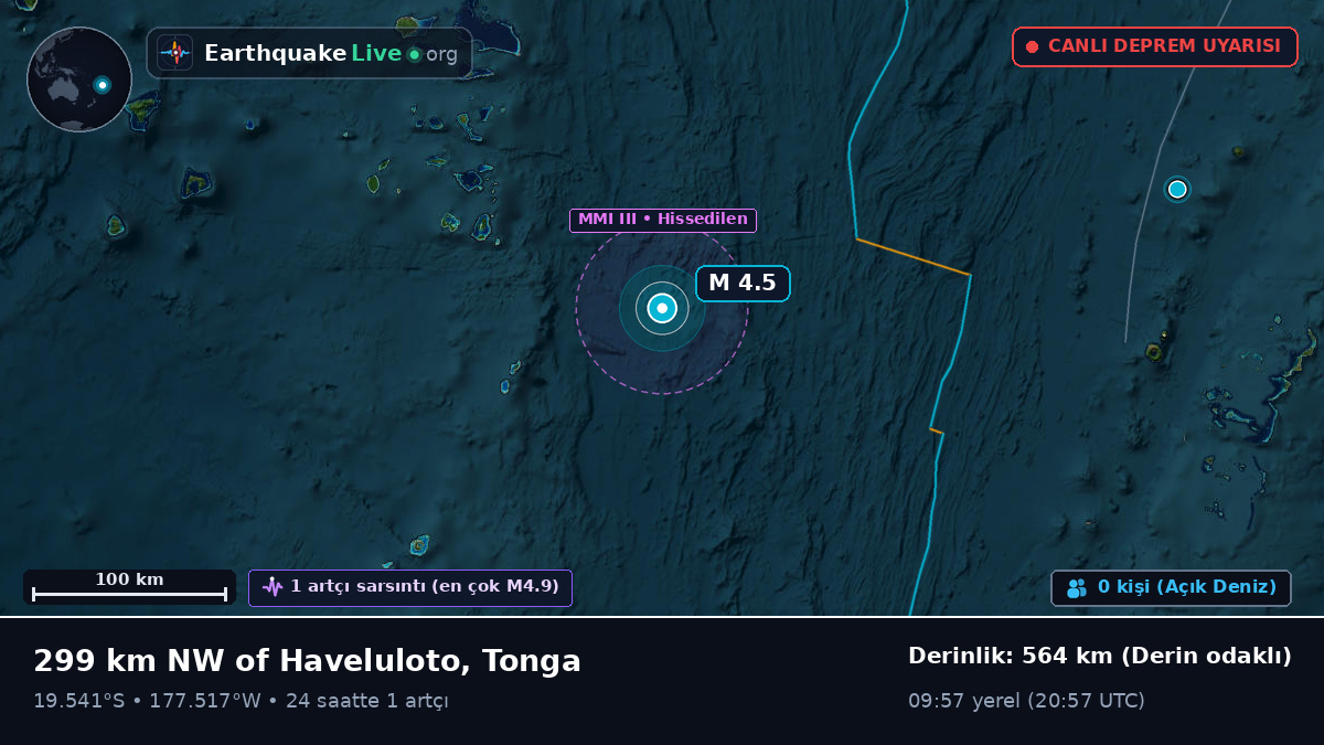 Güney Pasifik Okyanusu (Tonga)