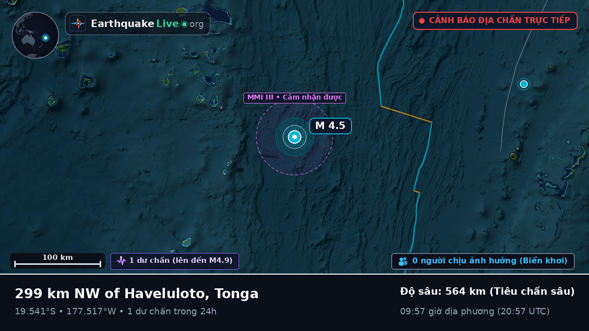 Nam Thái Bình Dương (Tonga)