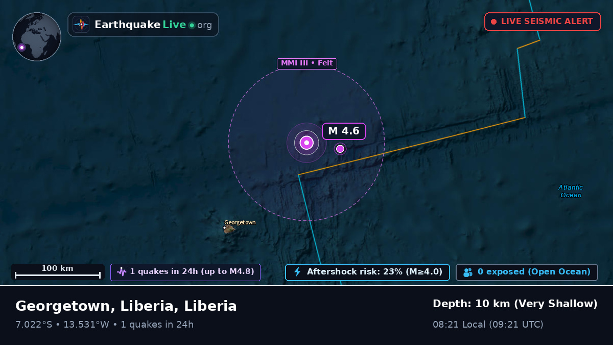 South Atlantic Ocean (Liberia)