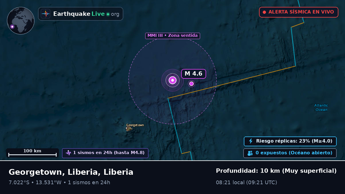 Océano Atlántico Sur (Liberia)