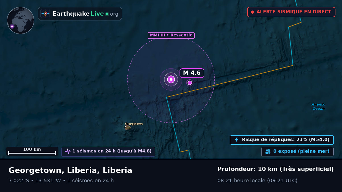 Océan Atlantique Sud (Liberia)