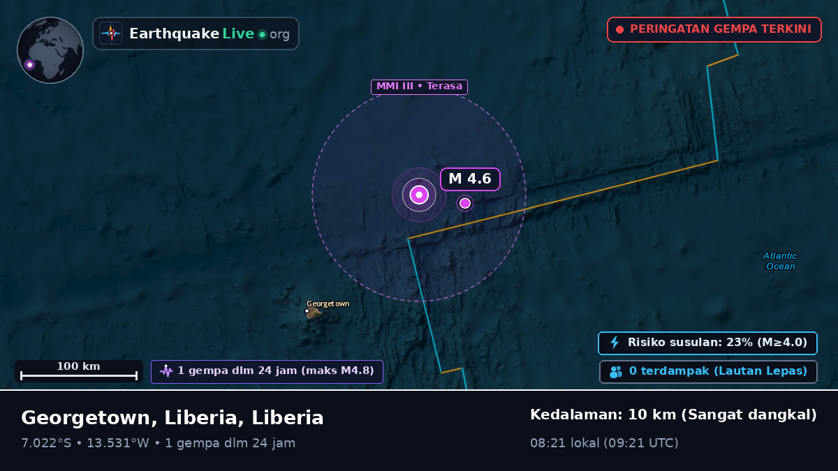 Samudra Atlantik Selatan (Liberia)