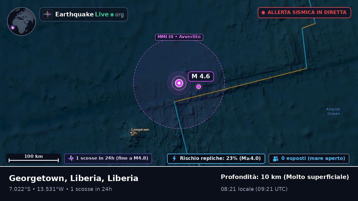 Oceano Atlantico meridionale (Liberia)