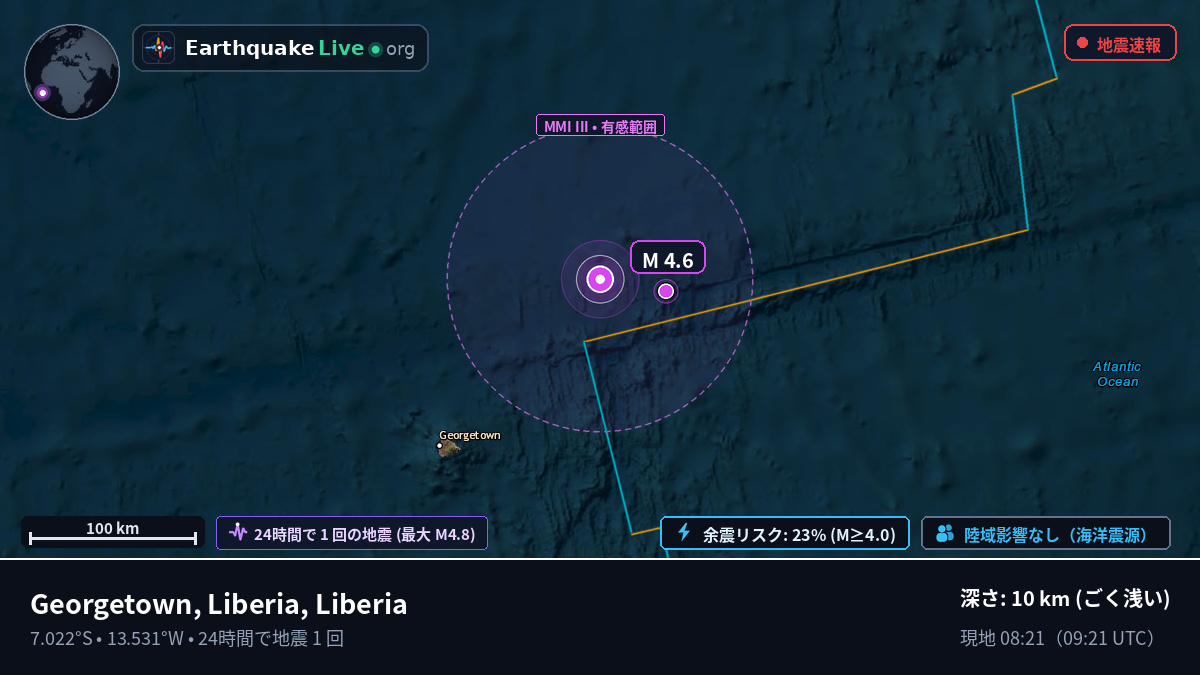南大西洋 (Liberia)