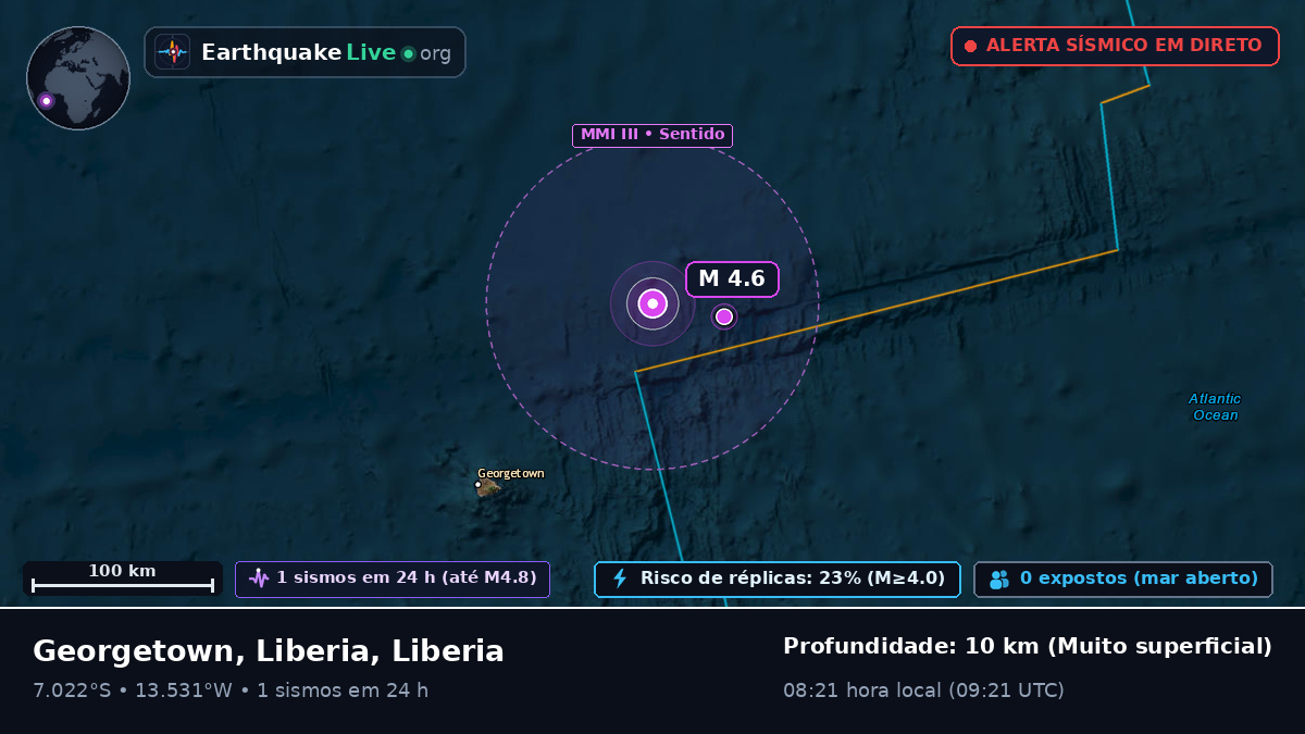 Oceano Atlântico Sul (Liberia)