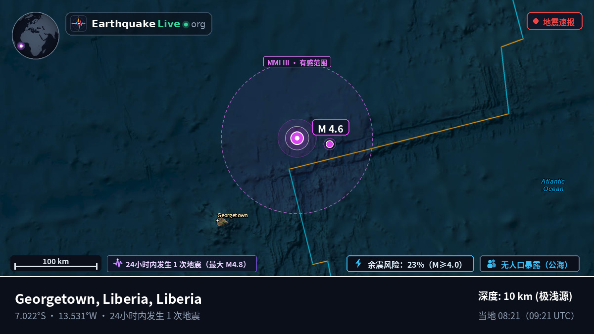 南大西洋 (Liberia)