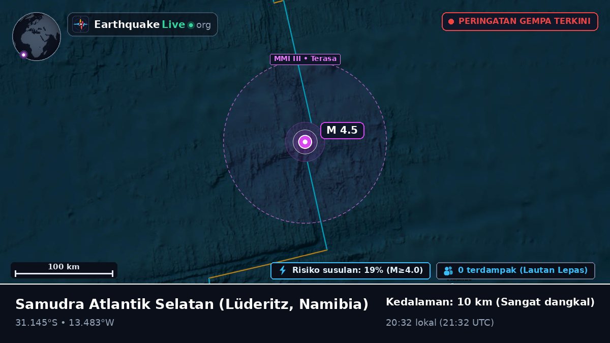 Samudra Atlantik Selatan (Namibia)