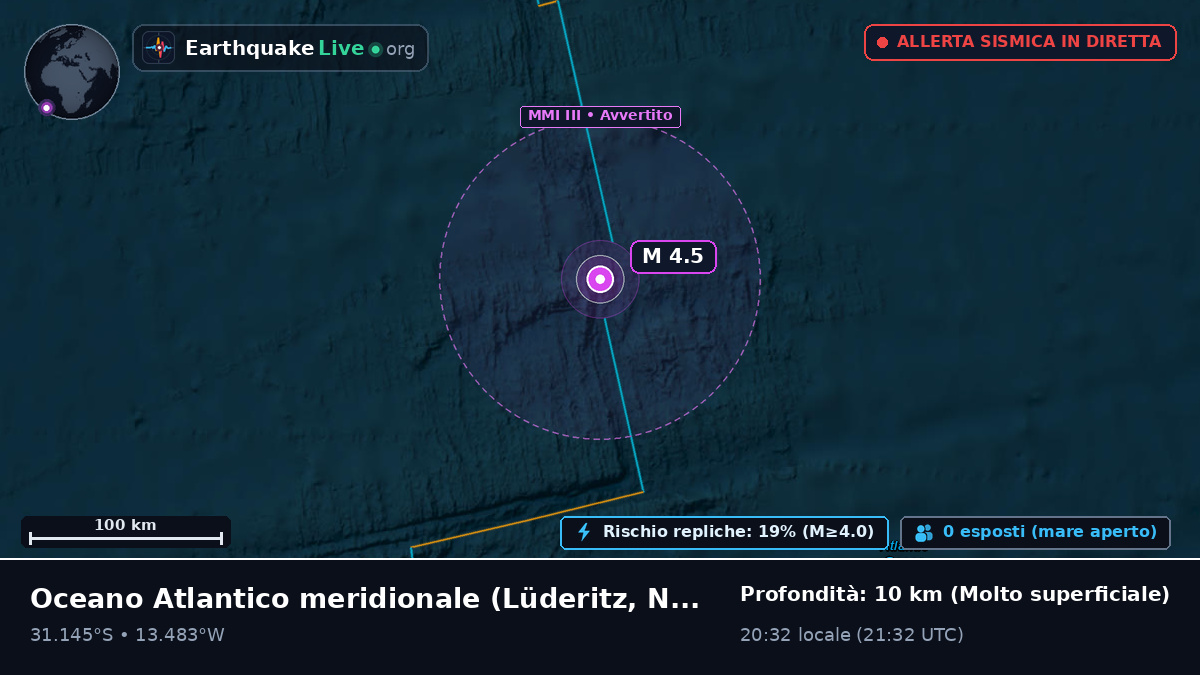 Oceano Atlantico meridionale (Namibia)