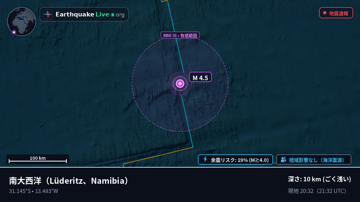 南大西洋 (Namibia)
