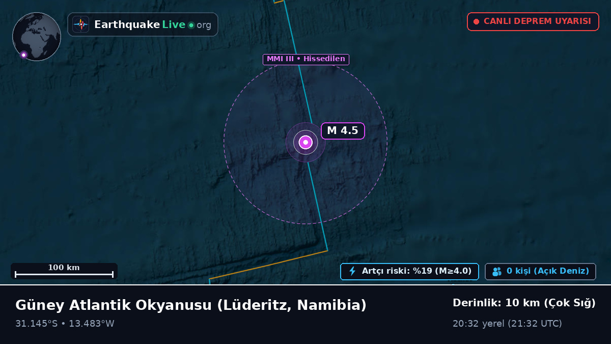 Güney Atlantik Okyanusu (Namibia)