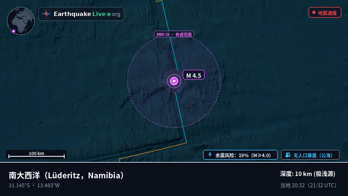 南大西洋 (Namibia)