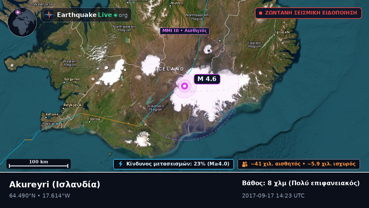 Akureyri, Ισλανδία