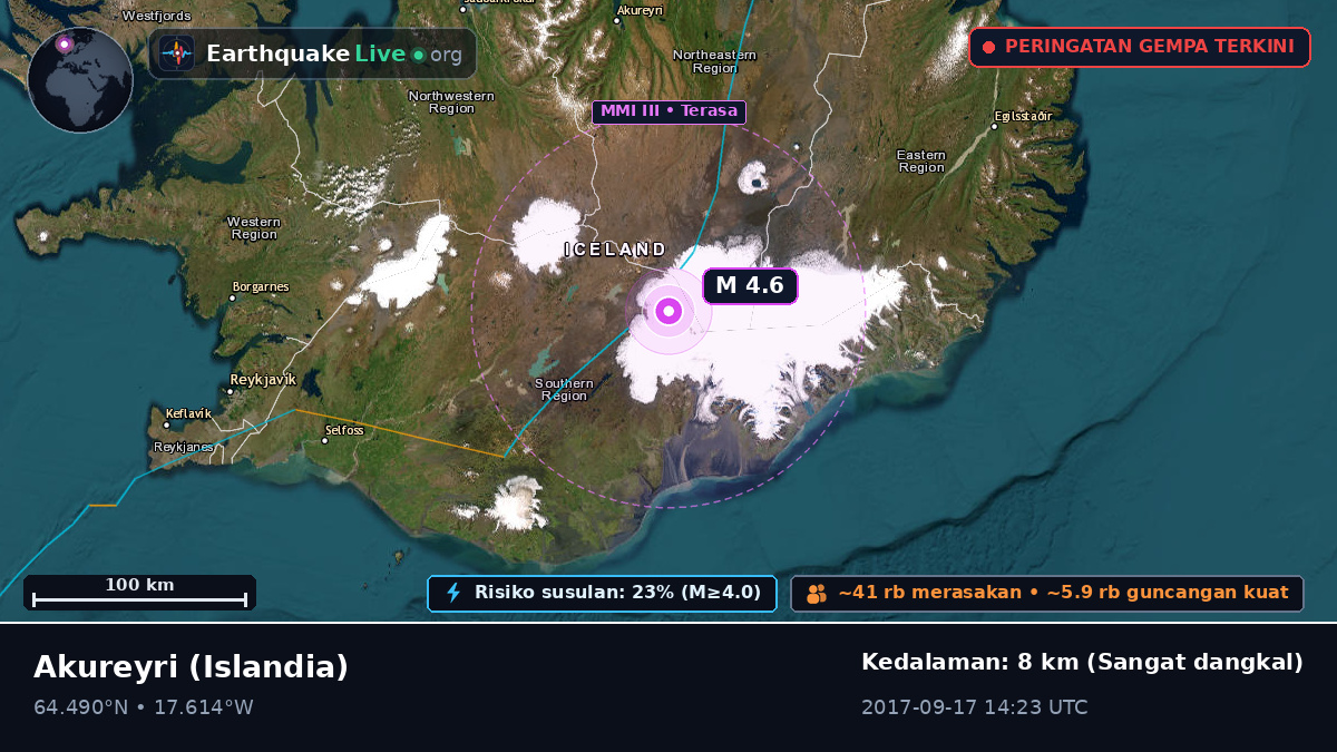 Akureyri, Islandia