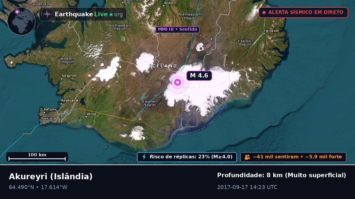Akureyri, Islândia