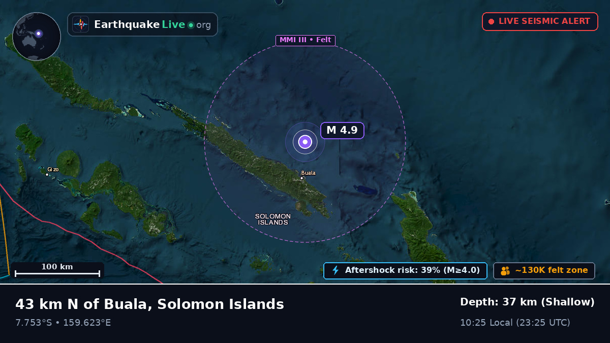 Solomon Sea (Solomon Islands)