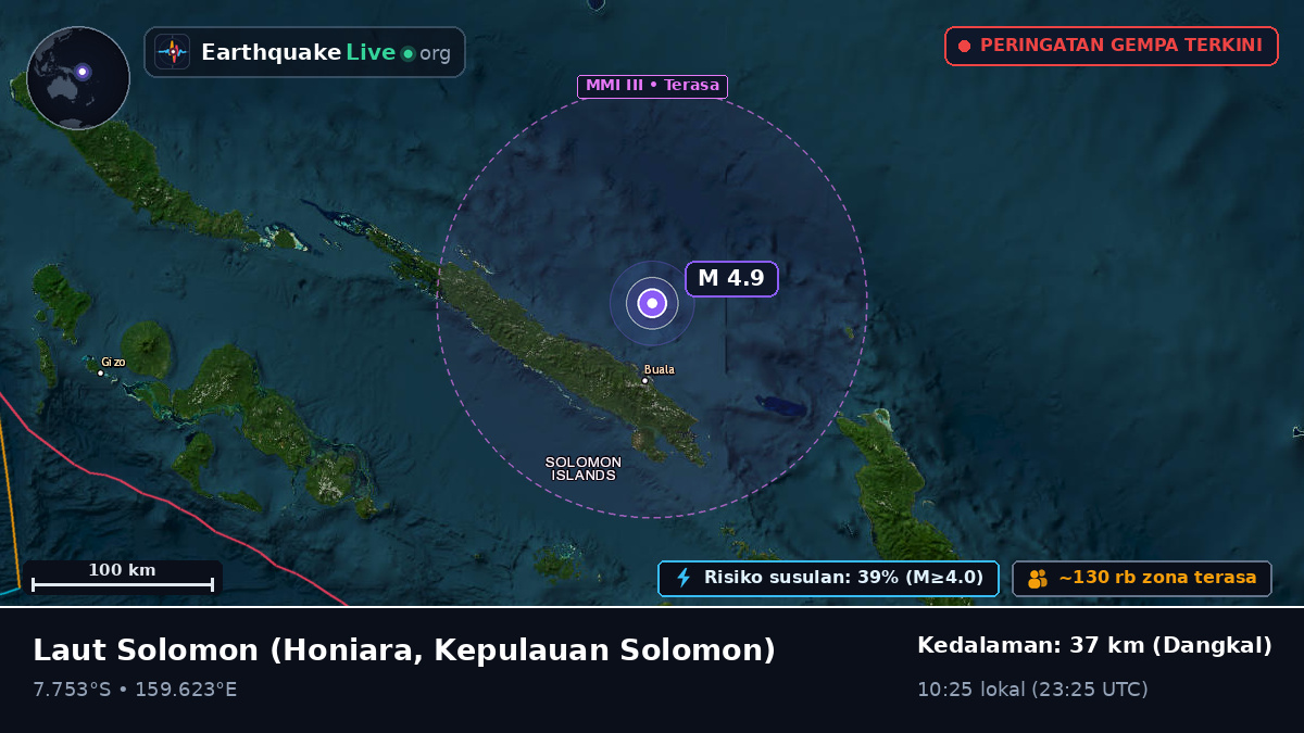 Laut Solomon (Kepulauan Solomon)