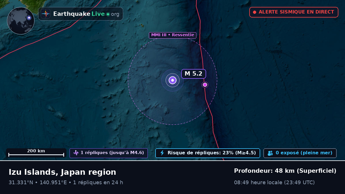 Océan Pacifique Nord (Japon)