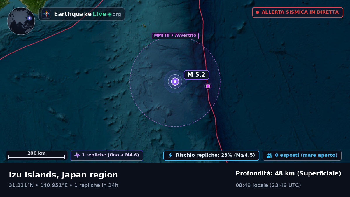 Oceano Pacifico settentrionale (Giappone)