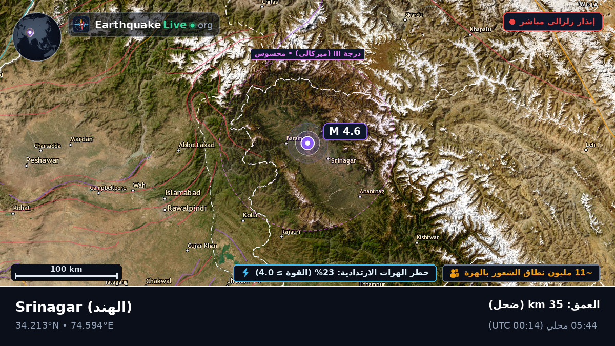 Srinagar, Jammu and Kashmir, الهند