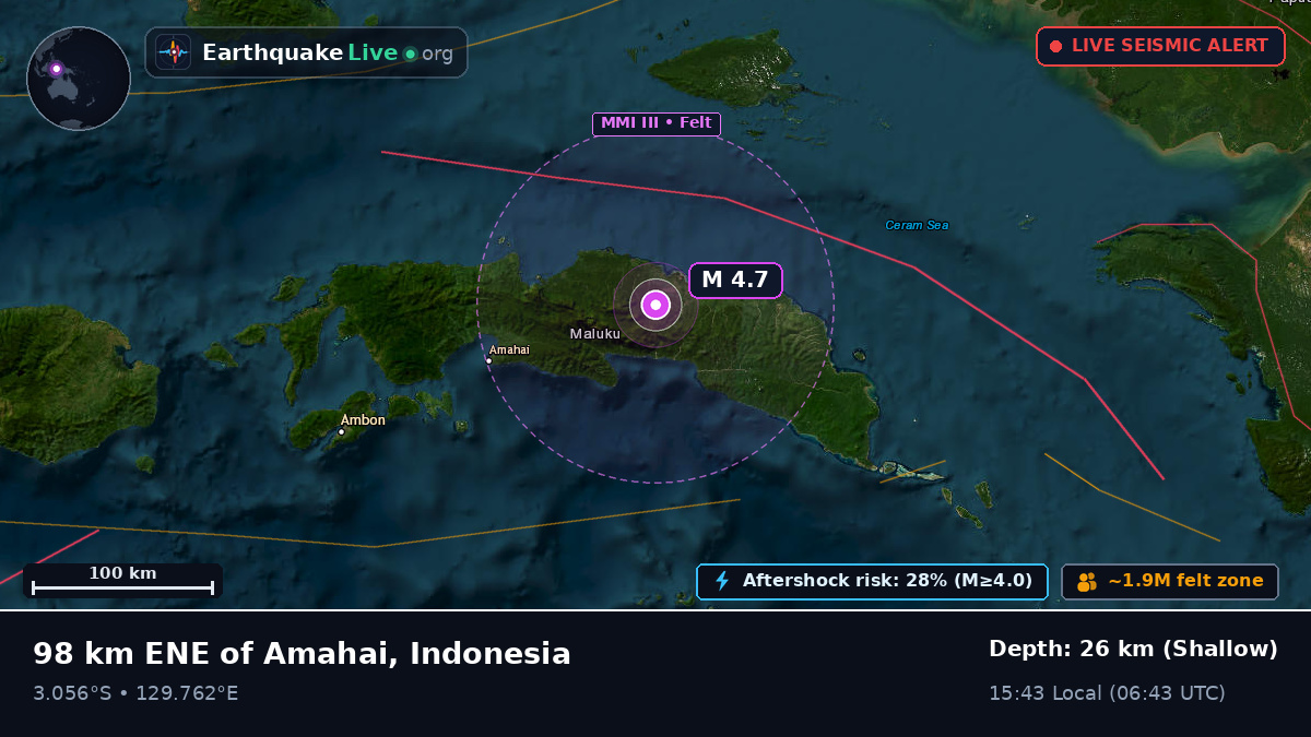 Maluku, Indonesia