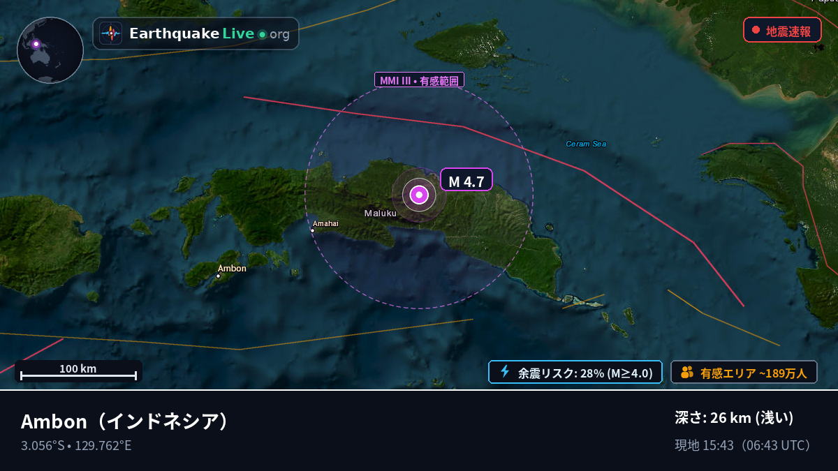 Maluku, インドネシア