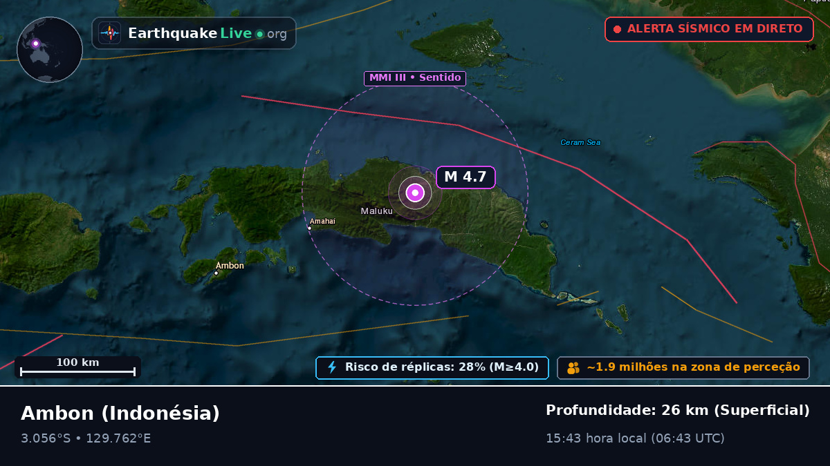 Maluku, Indonésia