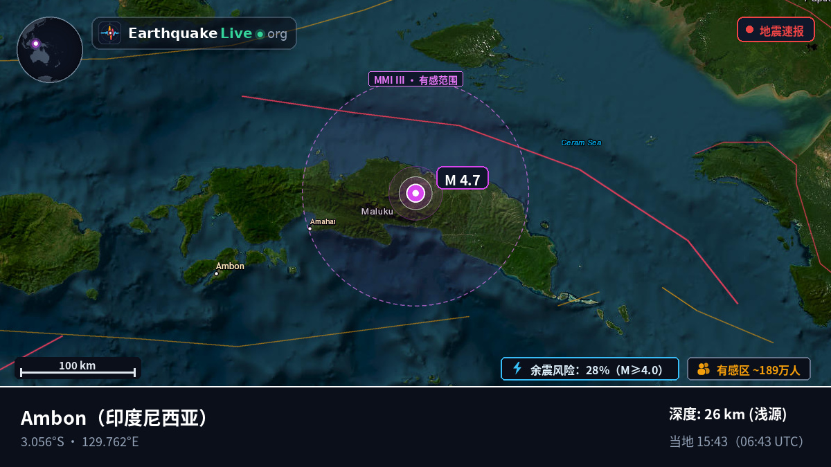 Maluku, 印度尼西亚