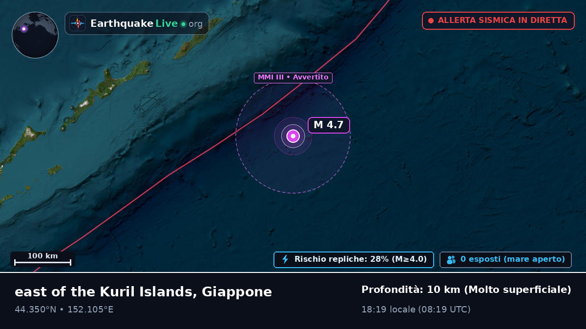 Oceano Pacifico settentrionale (Giappone)