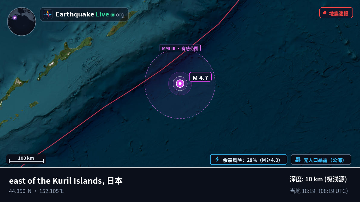 北太平洋 (日本)