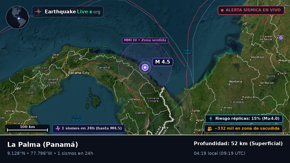 Darién, Panamá