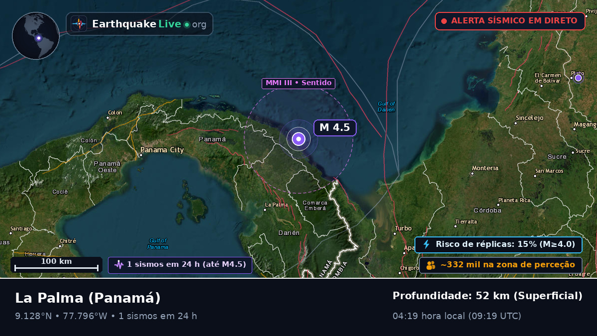 Darién, Panamá