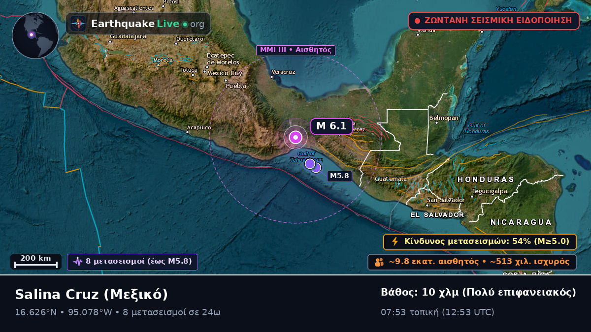 Oaxaca, Μεξικό