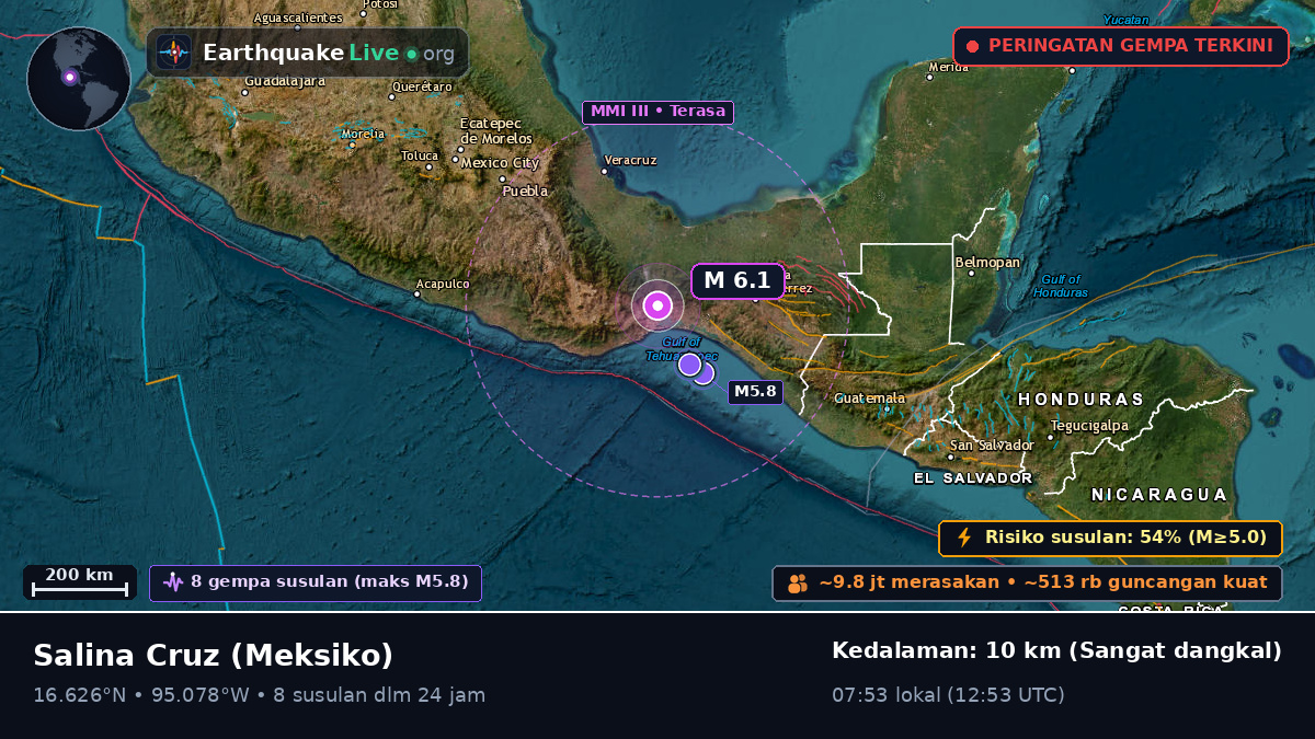 Oaxaca, Meksiko