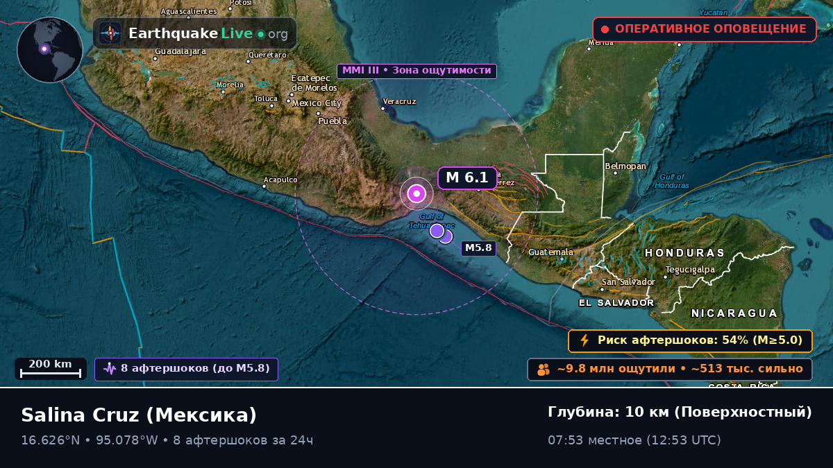 Oaxaca, Мексика