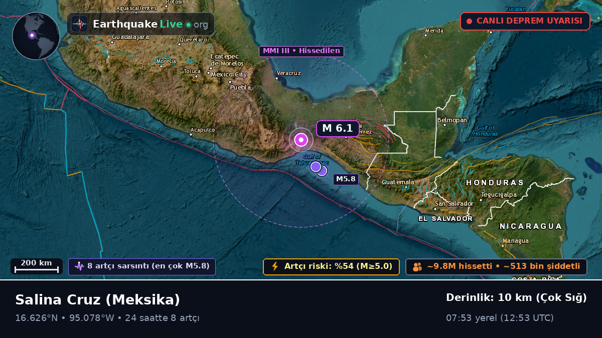 Oaxaca, Meksika