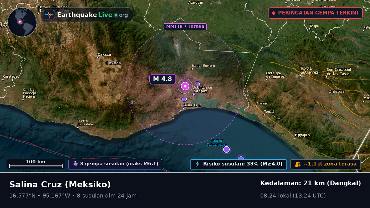 Oaxaca, Meksiko