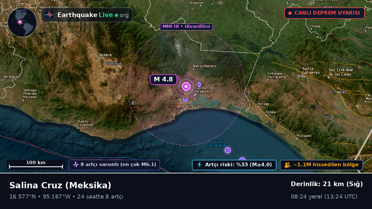 Oaxaca, Meksika