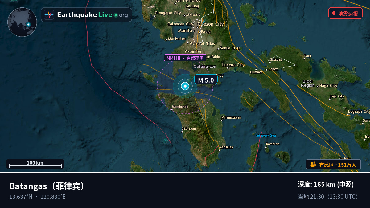 Batangas, 菲律宾
