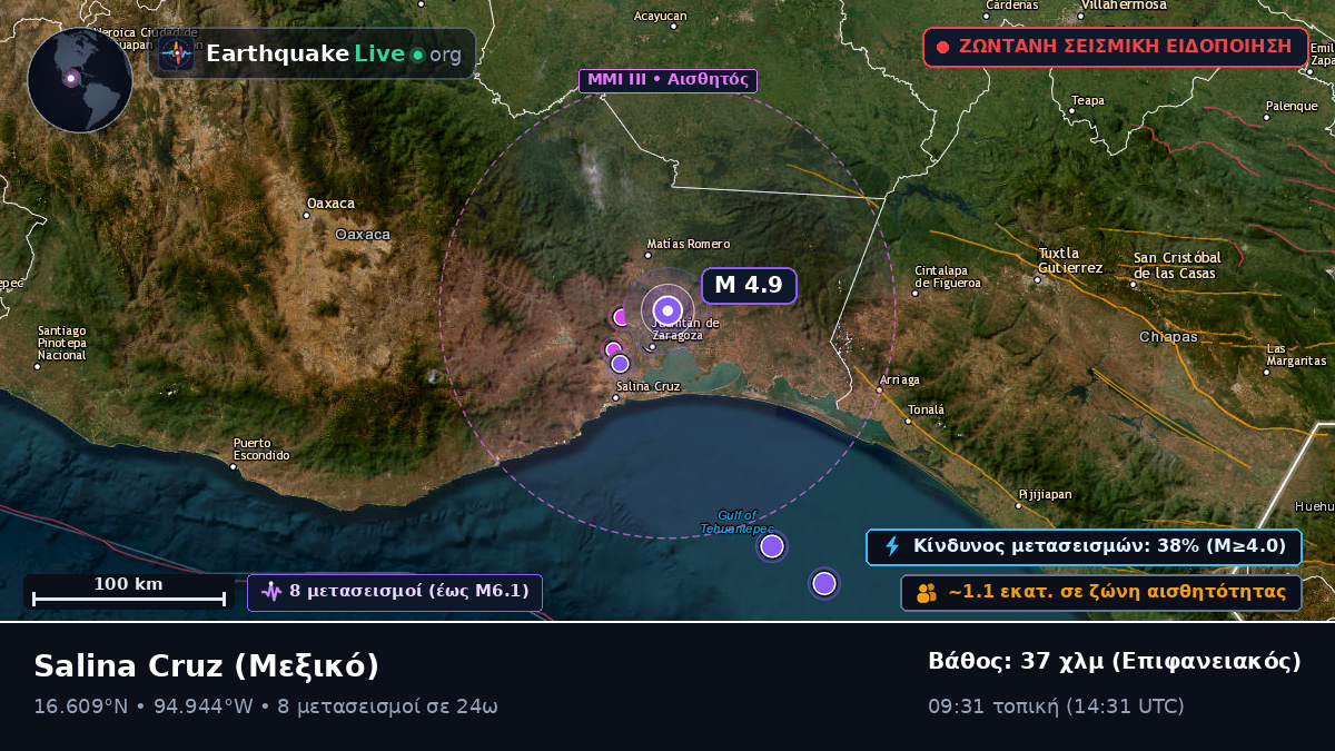 Oaxaca, Μεξικό