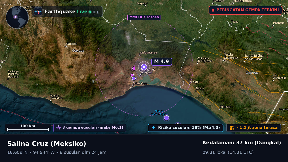 Oaxaca, Meksiko