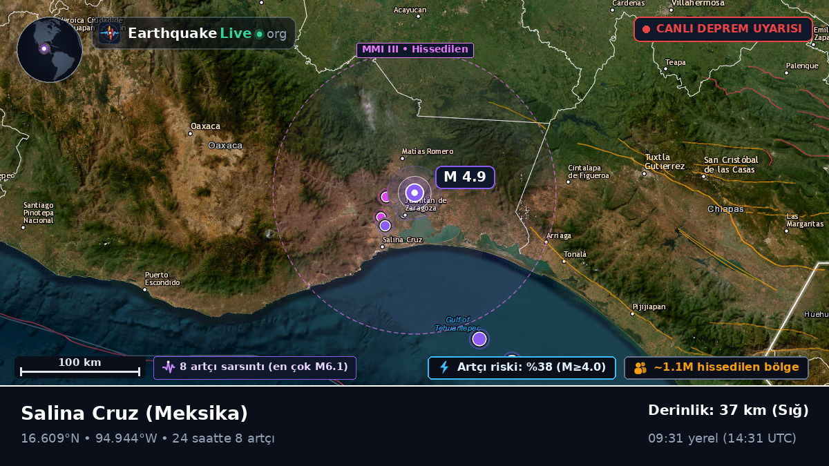 Oaxaca, Meksika