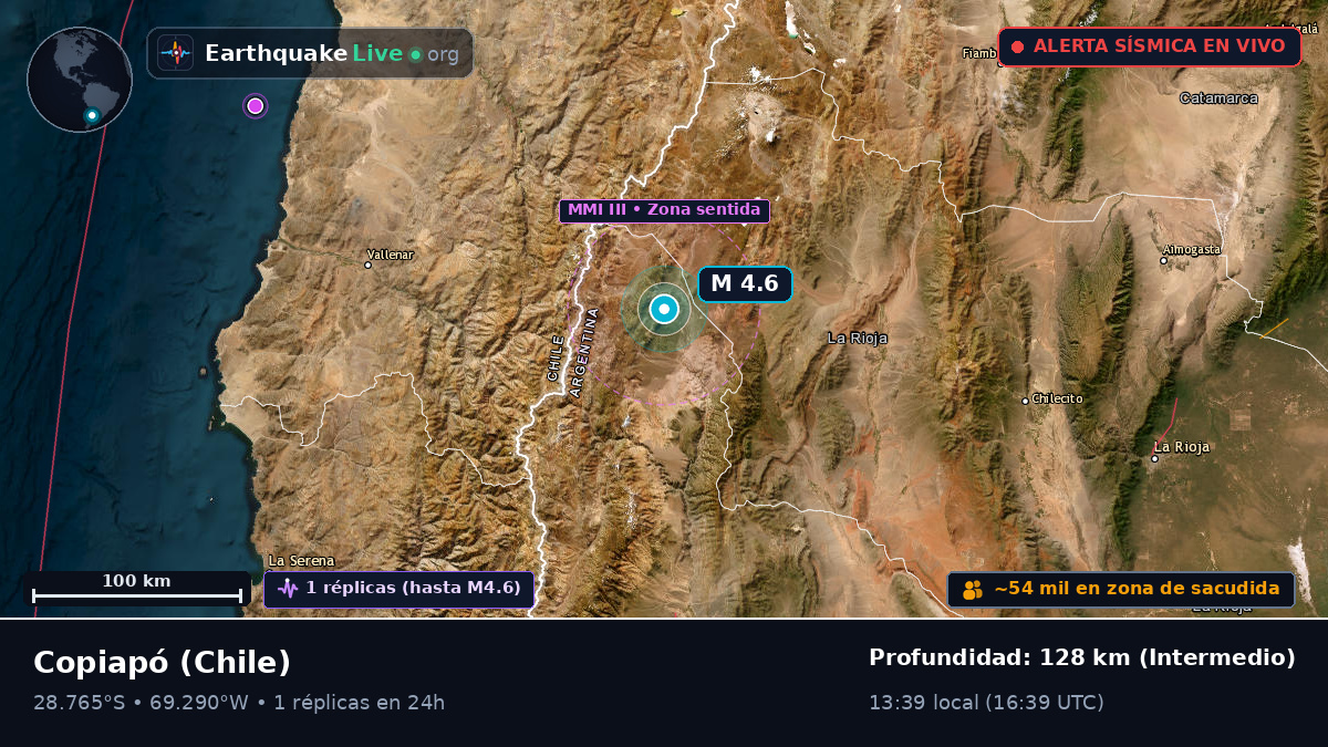 Atacama, Chile