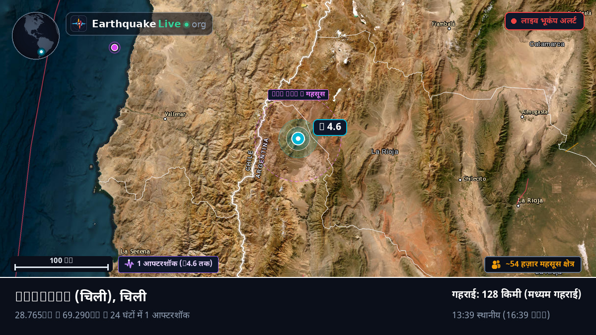 Atacama, चिली